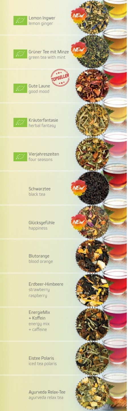 Varianten der Teesorten