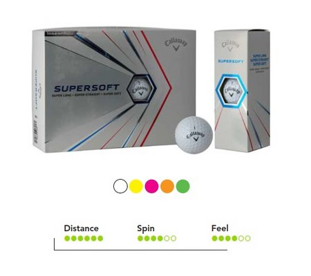 Callaway Supersoft Golfball mit Eigenem Logo oder Werbung bedrucken