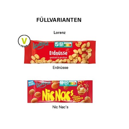 Füllvarianten Lorenz Werbeschuber Erdnüsse mit Logo