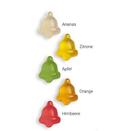 Füllung Fruchtgummi Weihnachtsedition im Werbetütchen mit Logo