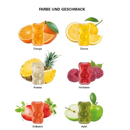 Füllvarianten Minitüte 7 g Fruchtgummi Basic Bärchen