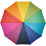 Midsize-Stockschirm ALU light10 Colori als Werbeartikel