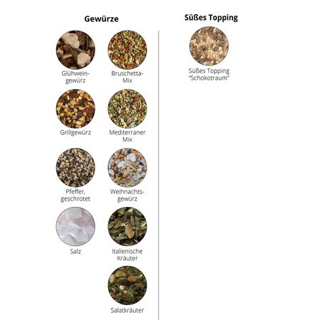 Alu-Dose mit Gewürzen oder süßem Topping verschiedene Sorten