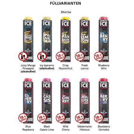 Inhalt Long Box Shot Ice 1er