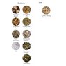 Korkenglas mit Gewürzen & süßes Topping verschiedene Sorten