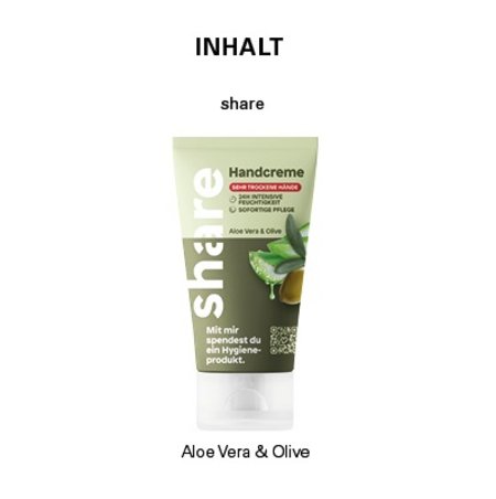 Inhalt Promo Bag share Handcreme mit Logo
