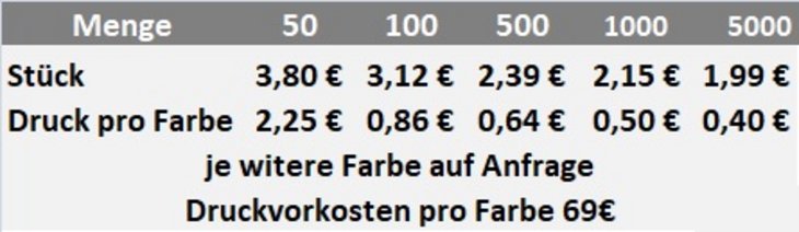 Schneeteller, Schneescheibe, 