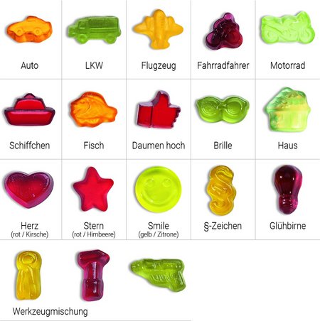 Fruchtgummi Standardformen