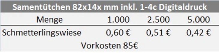Preisliste Samentütchen Graspapier 8,2x11,4 cm, Schmetterlingswiese 