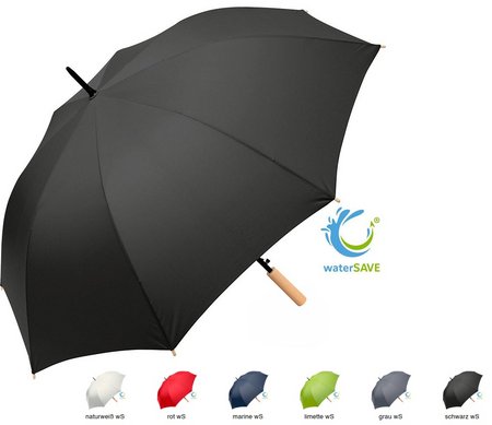 AC-Gästeschirm ÖkoBrella bedruckt mit eigenem Logo