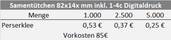 Samentütchen bedruckt Preisliste