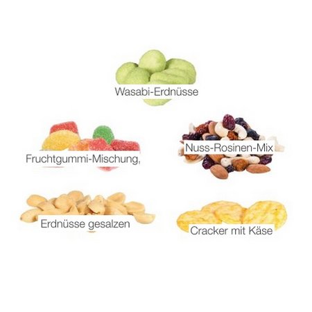 Füllvarianten Werbe-Snack-Dose