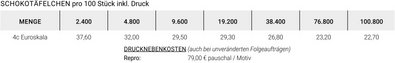 ad130524