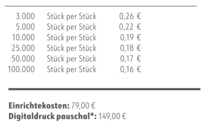 Preisliste Süße Kaubonbons in Werbe-Pyramide 10g mit Logo