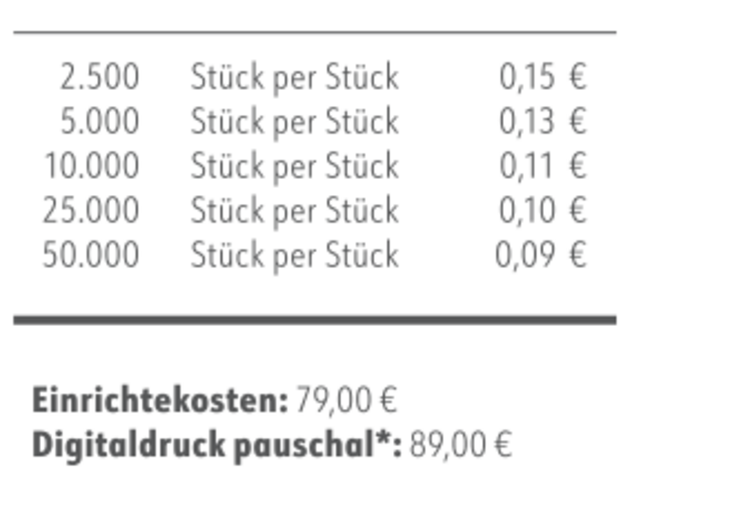 Preisliste Fresh-Bag 5g Apfel-Mentholdragees mit Logo