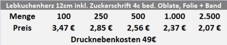 Lebkuchenherz 24 cm bedruckt