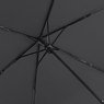 Taschenschirm Safebrella® LED-Lampe als Werbeartikel