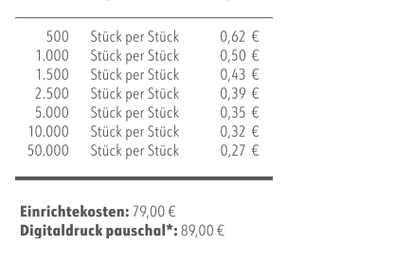 Preisliste LogoBox Pfefferminz zuckerfrei mit Logo