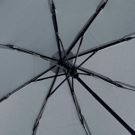 Taschenschirm ÖkoBrella bedruckt mit Werbung