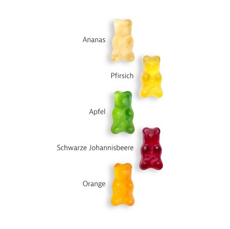 Fruchtsaftbärchen im Werbetütchen 10g Geschmack als Werbegeschenk