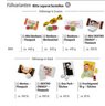 verschiedene Sorten Promotion Display Box MIDI als Werbegeschenk