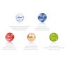 Inhalt 3D Adventskalender Lindt Container Organic mit eigenem Logo 