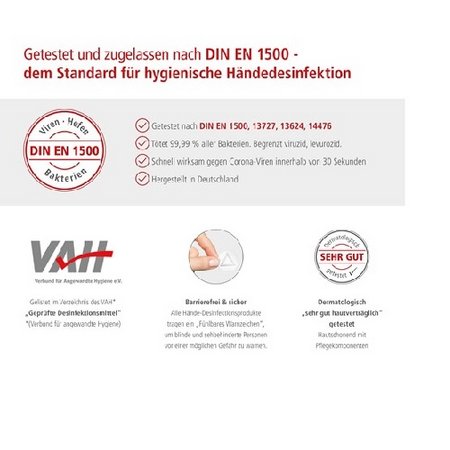 Hände-Desinfektionsgel 50 ml Tube als Werbegeschenk