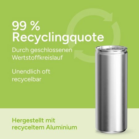 Iso Sports Drink Citro 250 ml als Werbeartikel