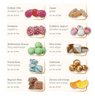 Bonbons verschiedene Sorten 15g Express Werbereiter als Werbegeschenk