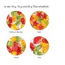 Füllvariante Minitüte 10 g Fruchtgummi Standardformen
