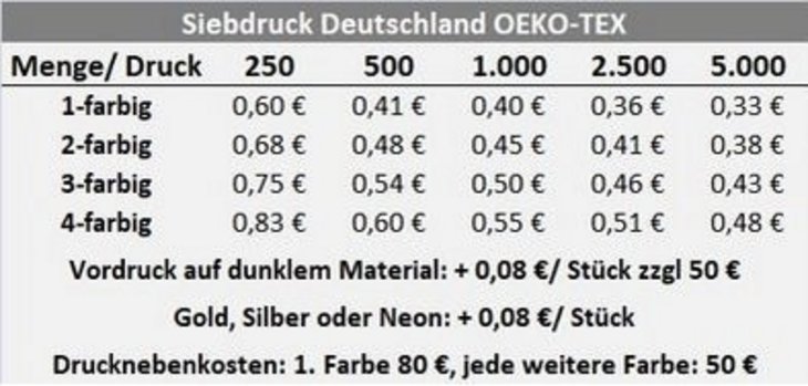 Preisliste Druck Baumwolltasche Boston mit Zuziehkordel