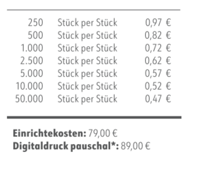 Preisliste LogoRolle Pfefferminz zuckerfrei mit Logo 