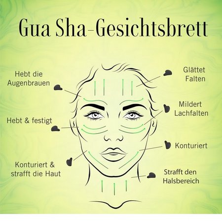 Anwendung Massagestein Gua Sha Black Obsidian
