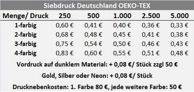 Preisliste Druck Baumwolltasche Boston mit Zuziehkordel