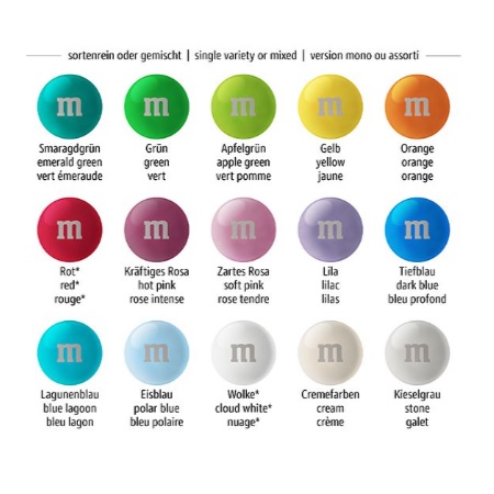Füllung reinpapier Mini-Adventskalender mit personalisierten M&M'S Schokolinsen