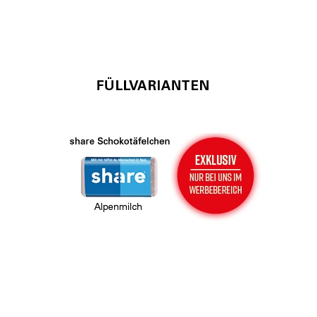 Inhalt