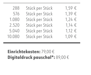 Preisliste Pfefferminzdragees zuckerfrei in Werbe-Wüfel mit Logo 