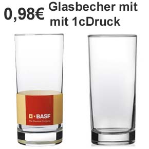 Glasbecher Amsterdam in verschiedenen Größen