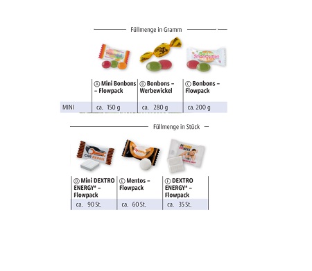 verschiedene Sorten Promotion Display Box MINI als Werbegeschenk