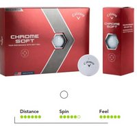 Callaway Chrome Soft Golfball mit Logo oder Werbung bedrucken