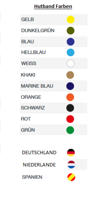 Farbauswahl Hutbänder