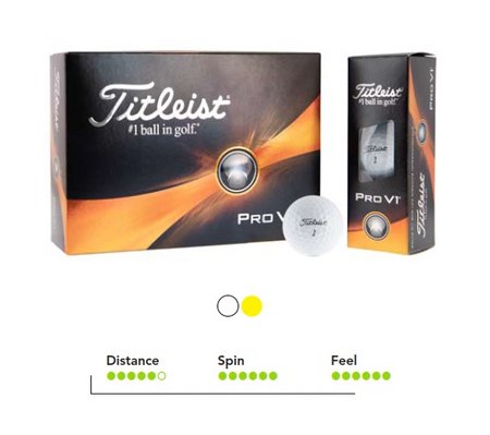 Titleist Pro V1 Golfball mit eigener Werbung oder Logo bedrucken