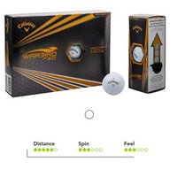 Callaway Warbird 2.0 Golfball mit eigenem Logo bedrucken