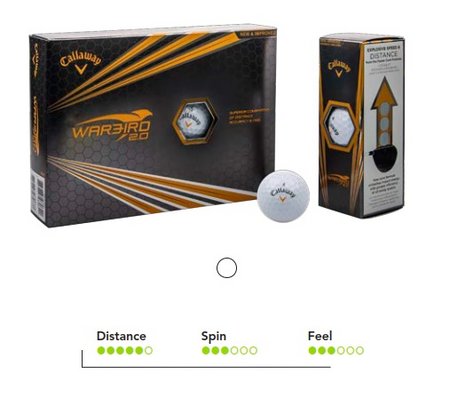 Callaway Warbird 2.0 Golfball mit eigenem Logo bedrucken