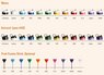 Deckelfarben Lifestyle Trinkflasche Fuse Bio 450ml mit Werbung