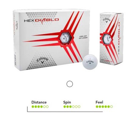 Callaway HEX Diablo Golfball mit Logo oder individueller Werbung bedruckt