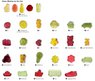 Fruchtgummi Standartformen Varianten 20g mit Werbung