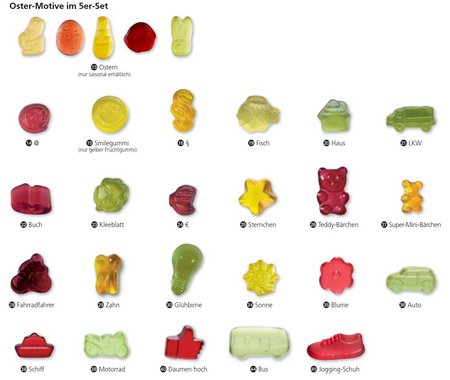 Fruchtgummi Standartformen Varianten 20g mit Werbung