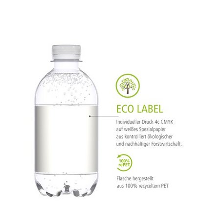 Mineralwasserflasche mit Ecolabel