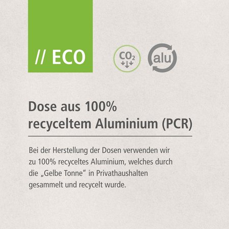 Sonnenschutz Spray 20ml nachhaltig recycelt